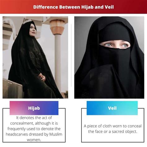 hijab versace|hijab vs veil.